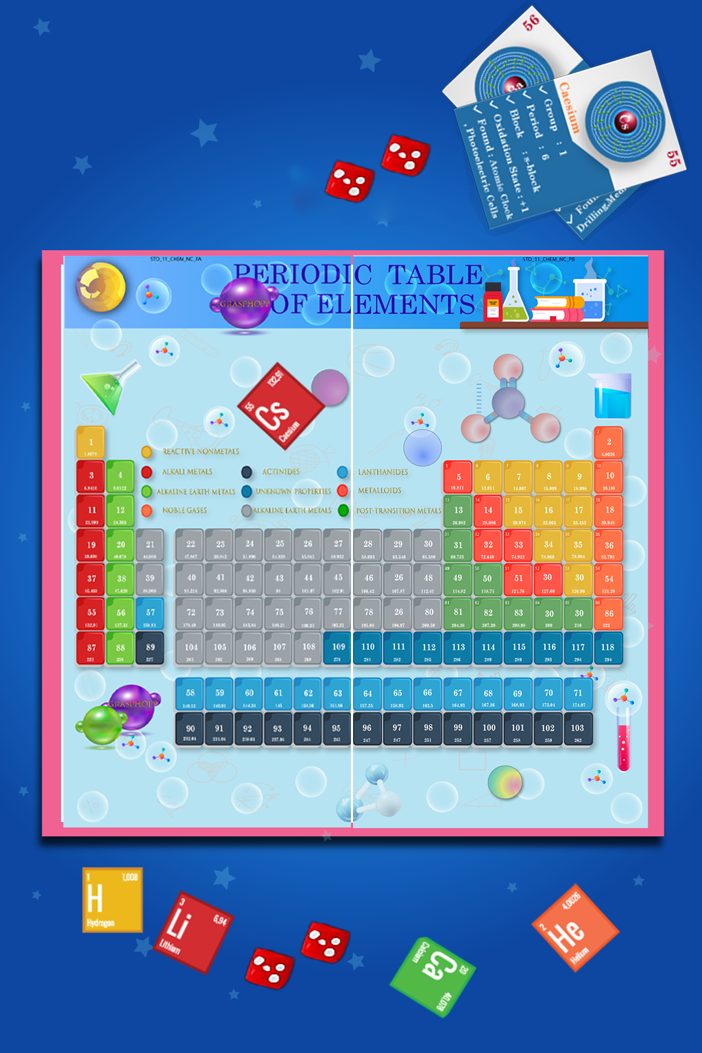 CHEMISTRY LEARNING KIT FOR STANDARD 11 NCERT / CBSE