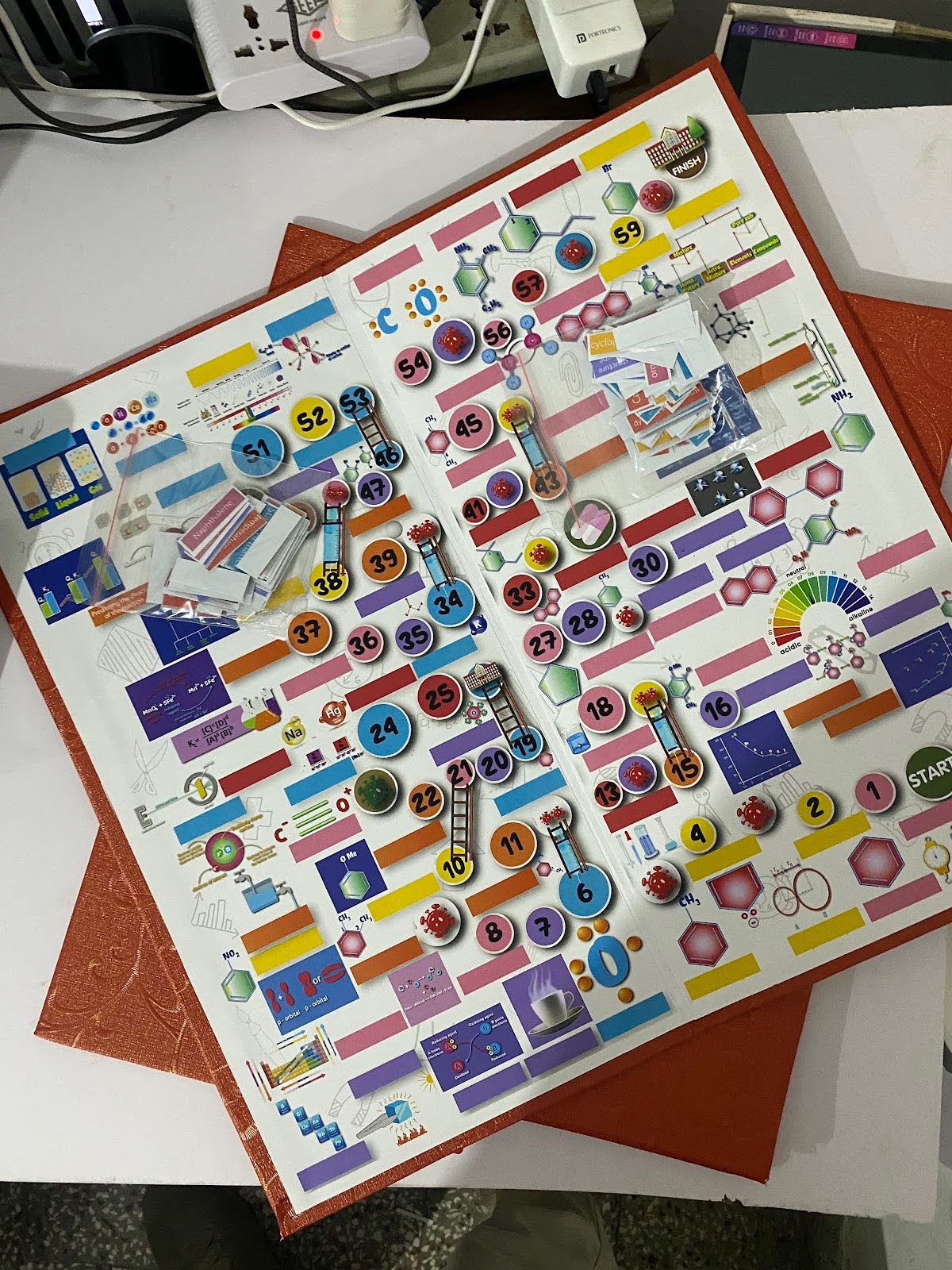 CHEMISTRY LEARNING KIT FOR STANDARD 12 NCERT / CBSE