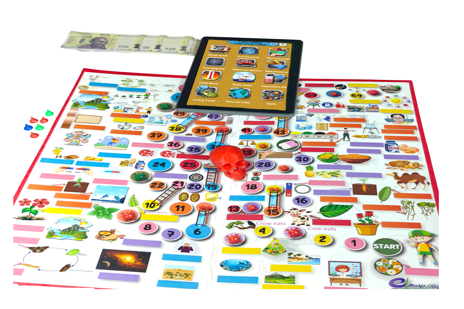 SCIENCE LEARNING KIT FOR STANDARD 6 NCERT / CBSE