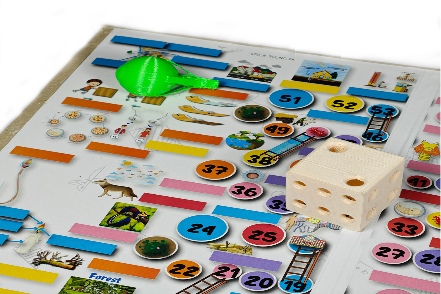 SCIENCE LEARNING KIT FOR STANDARD 8 SCERT / Telangana